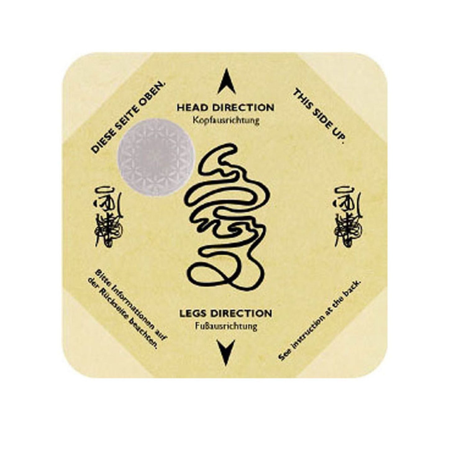 Anti-Wasserader-Karte klein