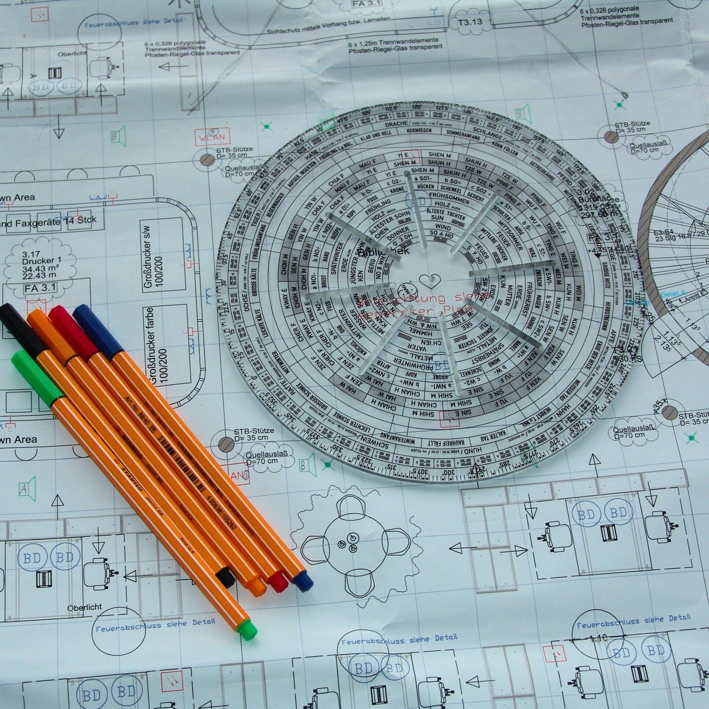 Bagua-Zeichenschablone