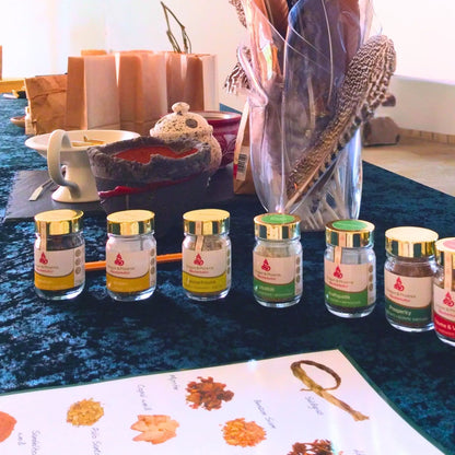 Fachausbildung in Räucherkunde – Alle 5 Seminare im Paket