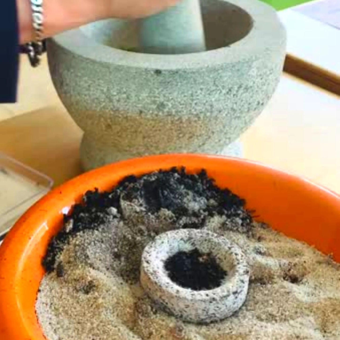 Fachausbildung in Räucherkunde – Alle 5 Seminare im Paket