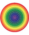 Energy Spiral